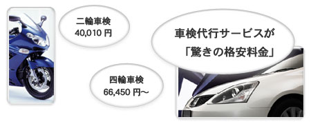 �v���̎Ԍ��_���������u�����̊i�������v�ł��͂����܂��B